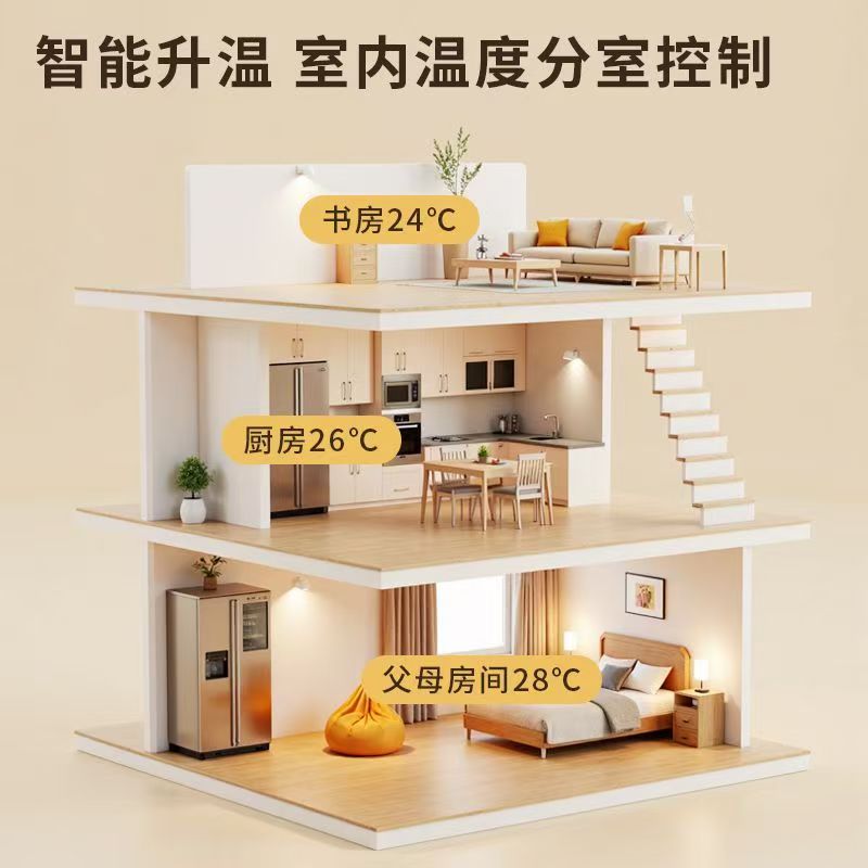 会昌县 石墨烯电地暖公司哪家好？户型适配方案指南
